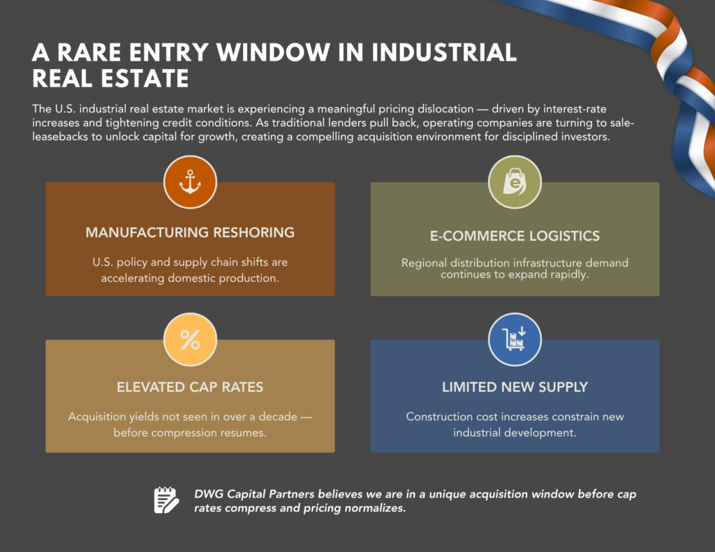 Great American Industrial Leaseback Fund by DWG Capital Partners - Sale Leasebacks Real Estate