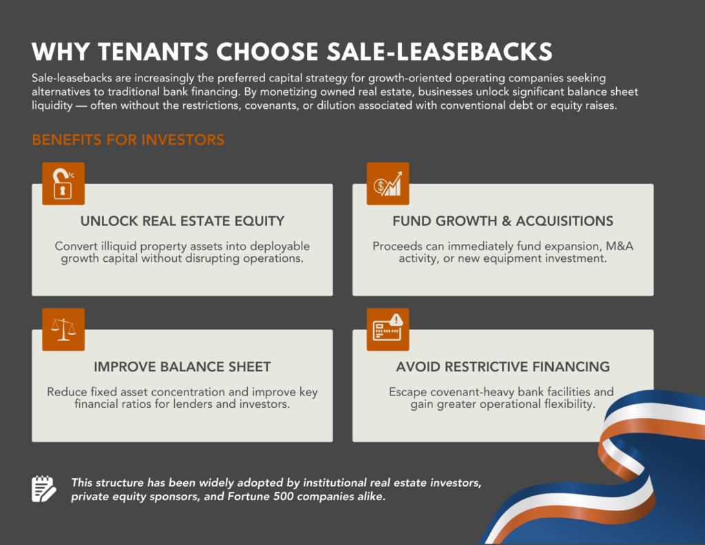 Why Tenants Choose Sale-Leasebacks by DWG Capital Partners - Sale Leasebacks Real Estate